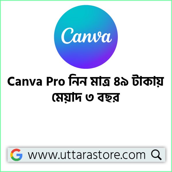 Canva Pro